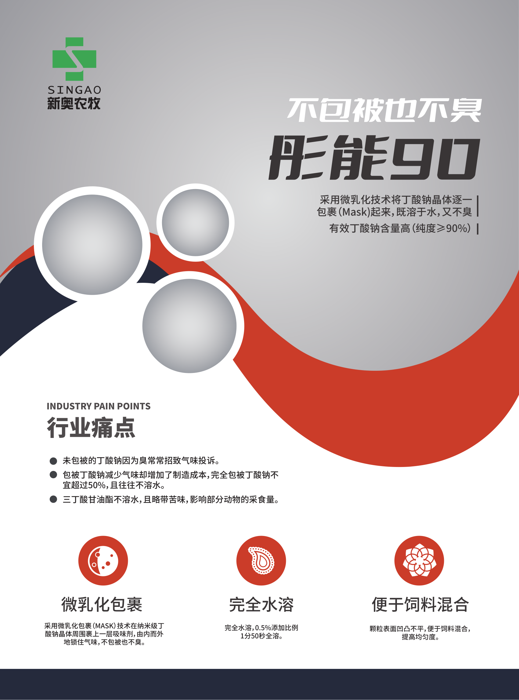 添加彤能90節(jié)省日糧能值對(duì)30-80kg育肥豬生產(chǎn)性能的影響